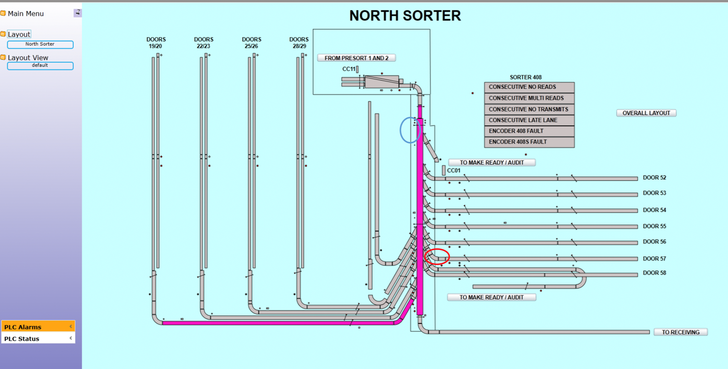 Legacy SCADA System - Old Interface