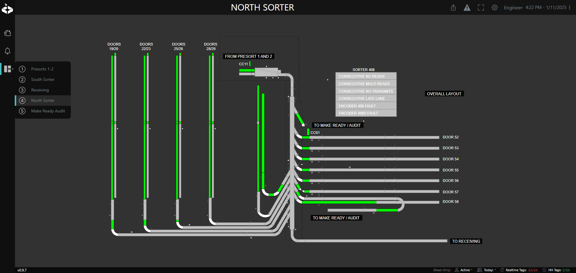 Modern SCADA System - New Interface